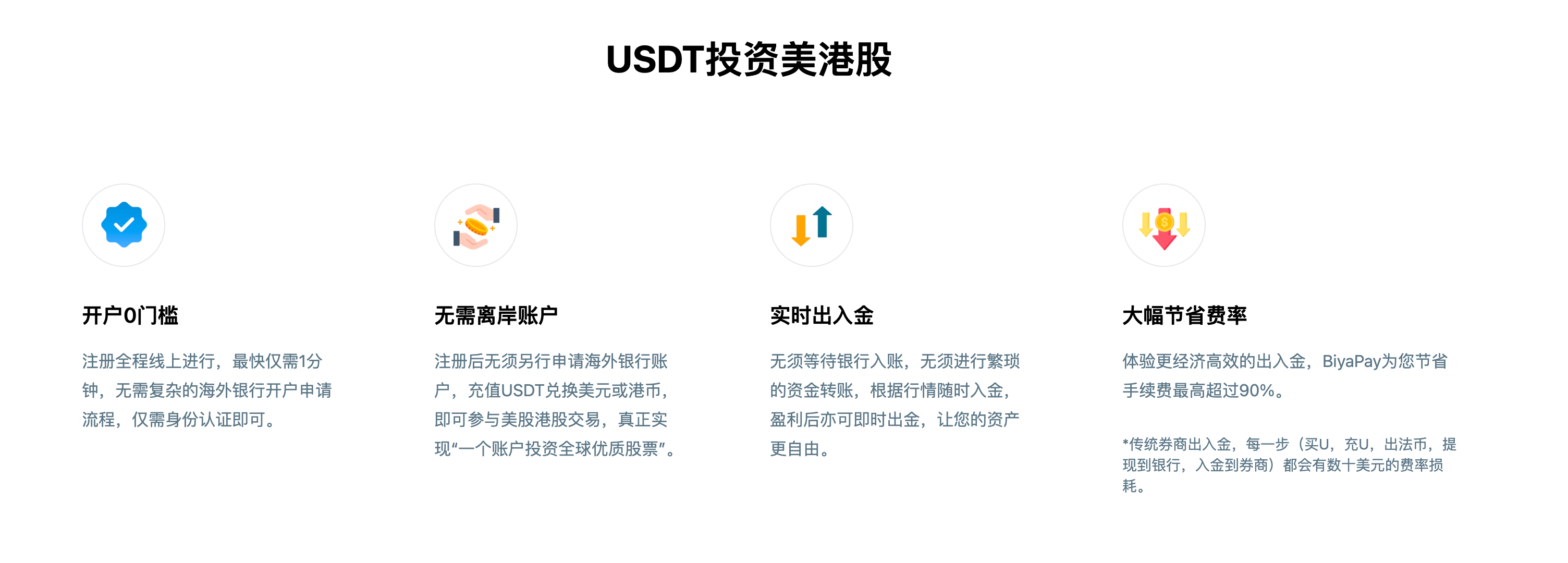 我可以将USDT转移到我的美元账户吗? — 全方位实操指南，揭秘稳定币跨境转账的落地路径