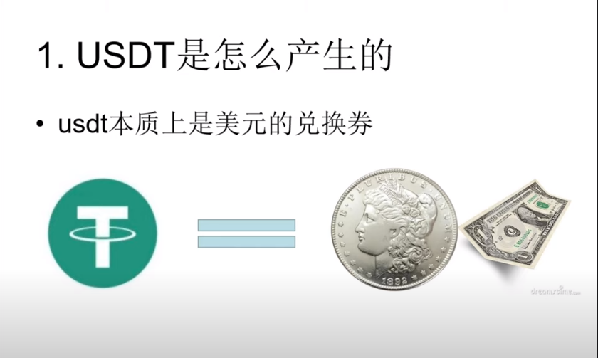 1美元等于多少USDT? 深度解析行情影响、价格形成机制与实战指南