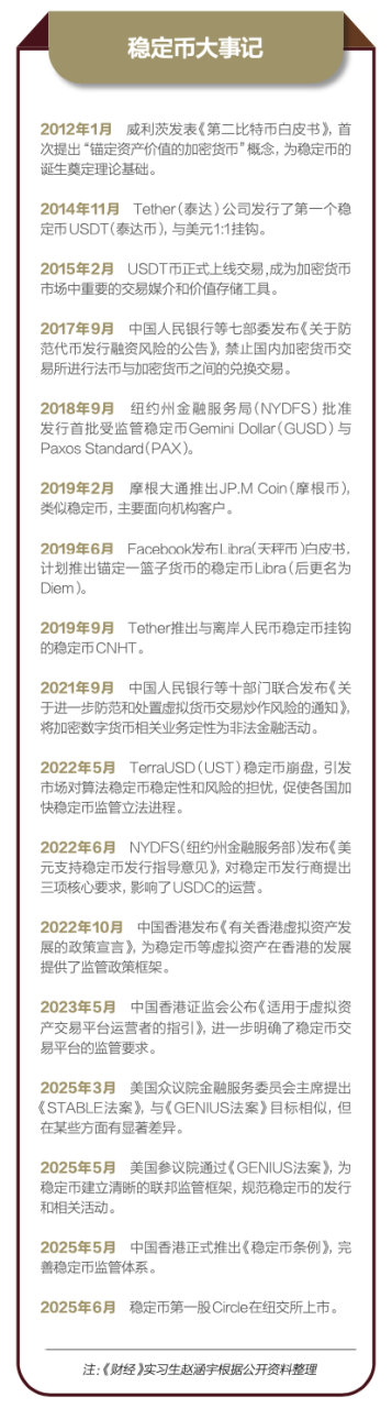 USDT是哪个国家的货币? 度解读稳定币背后的国家归属与信任关系