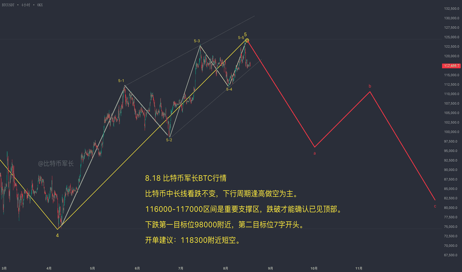 今天USDT的售价是多少?—全面解析稳定币定价机制与市场影响
