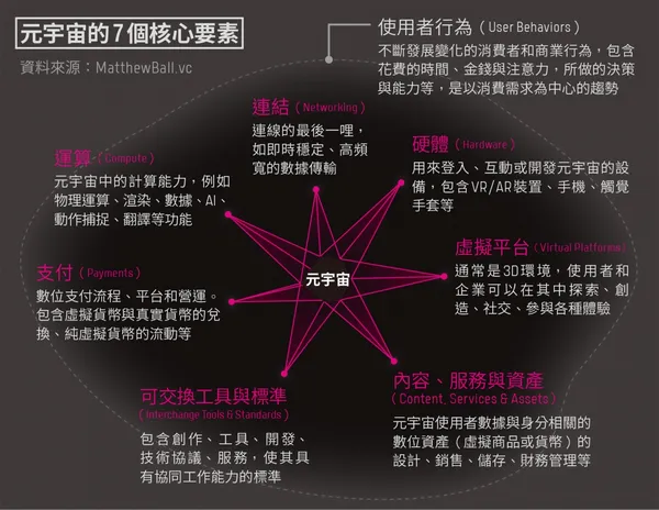 元宇宙与加密资产趋势:探索未来虚拟经济的新引擎 元宇宙与加密资产趋势:探索未来虚拟经济的新引擎