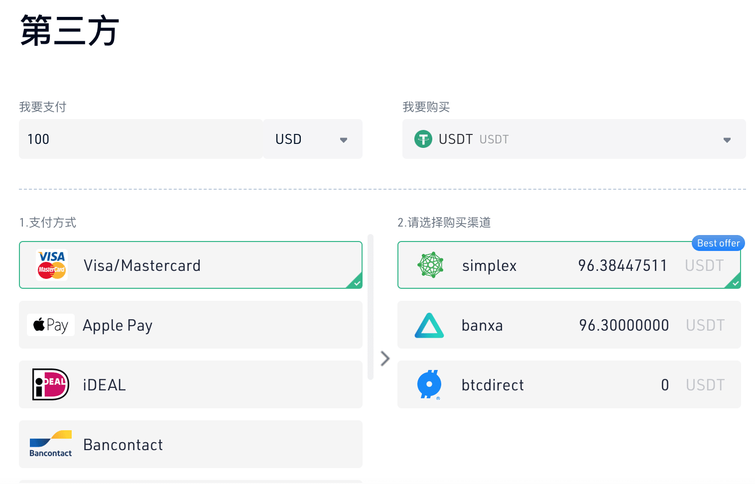 哪里买USDT便宜?实用指南帮你低价入手稳定币 哪里买USDT便宜?实用指南帮你低价入手稳定币