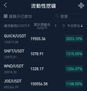 挖USDT的全面指南 — 掘金加密货币的实际操作与策略解析
