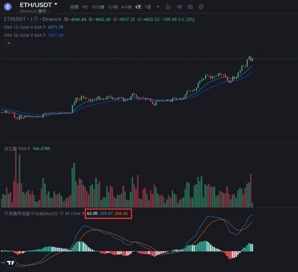 深入解析 – USDT 能量 是 什么——虚拟货币的新兴概念与应用