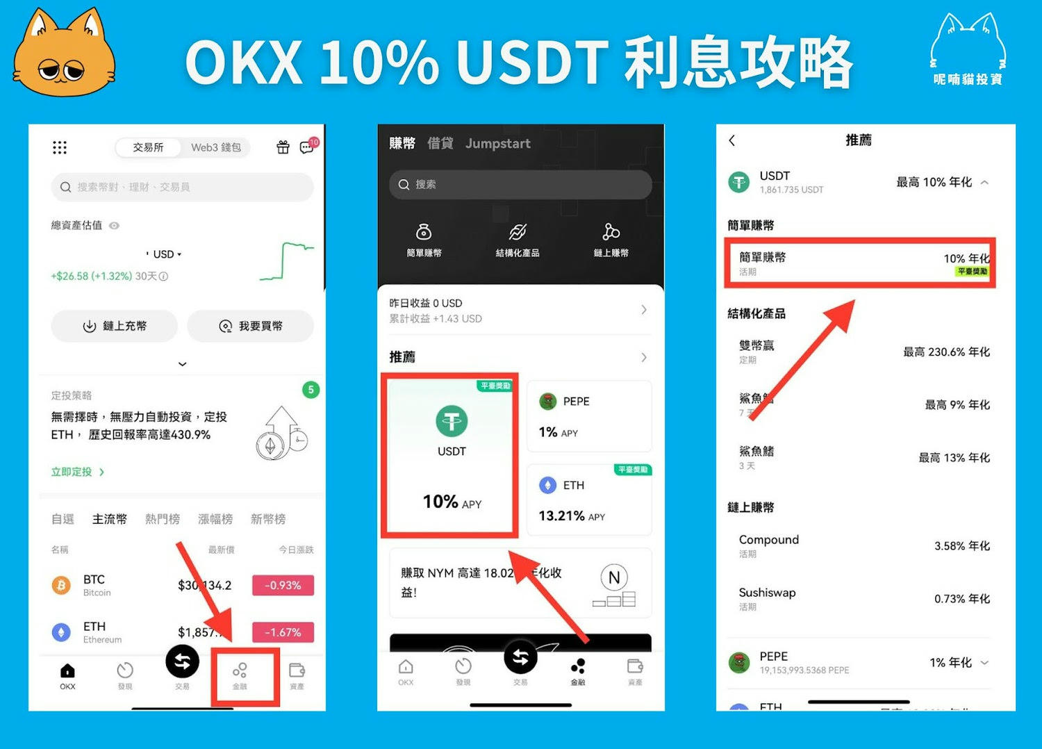 USDT哪里买?全面指南助你安全轻松入市 USDT哪里买?全面指南助你安全轻松入市