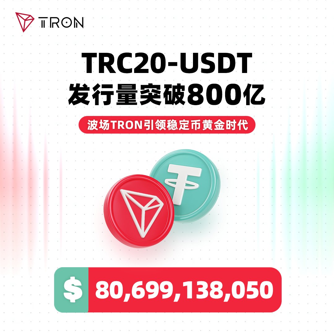 USDT是什么时候发行的 – 数字货币的里程碑与未来展望