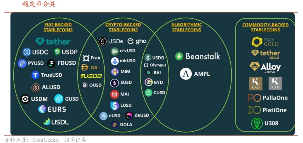 Usdt是稳定币吗?深入解析其稳定性与未来发展潜力 Usdt是稳定币吗?深入解析其稳定性与未来发展潜力