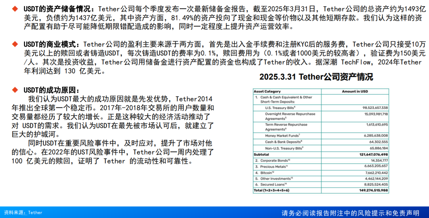 USDT 能 被 追踪 吗 — 区块链的隐私迷雾与追踪技术的博弈