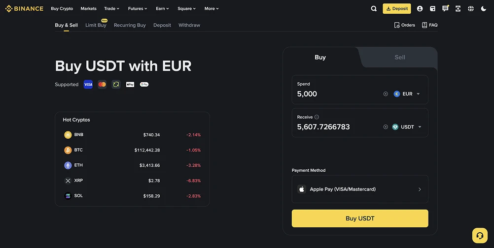 哪里买USDT便宜——揭秘低成本购买USDT的实用指南