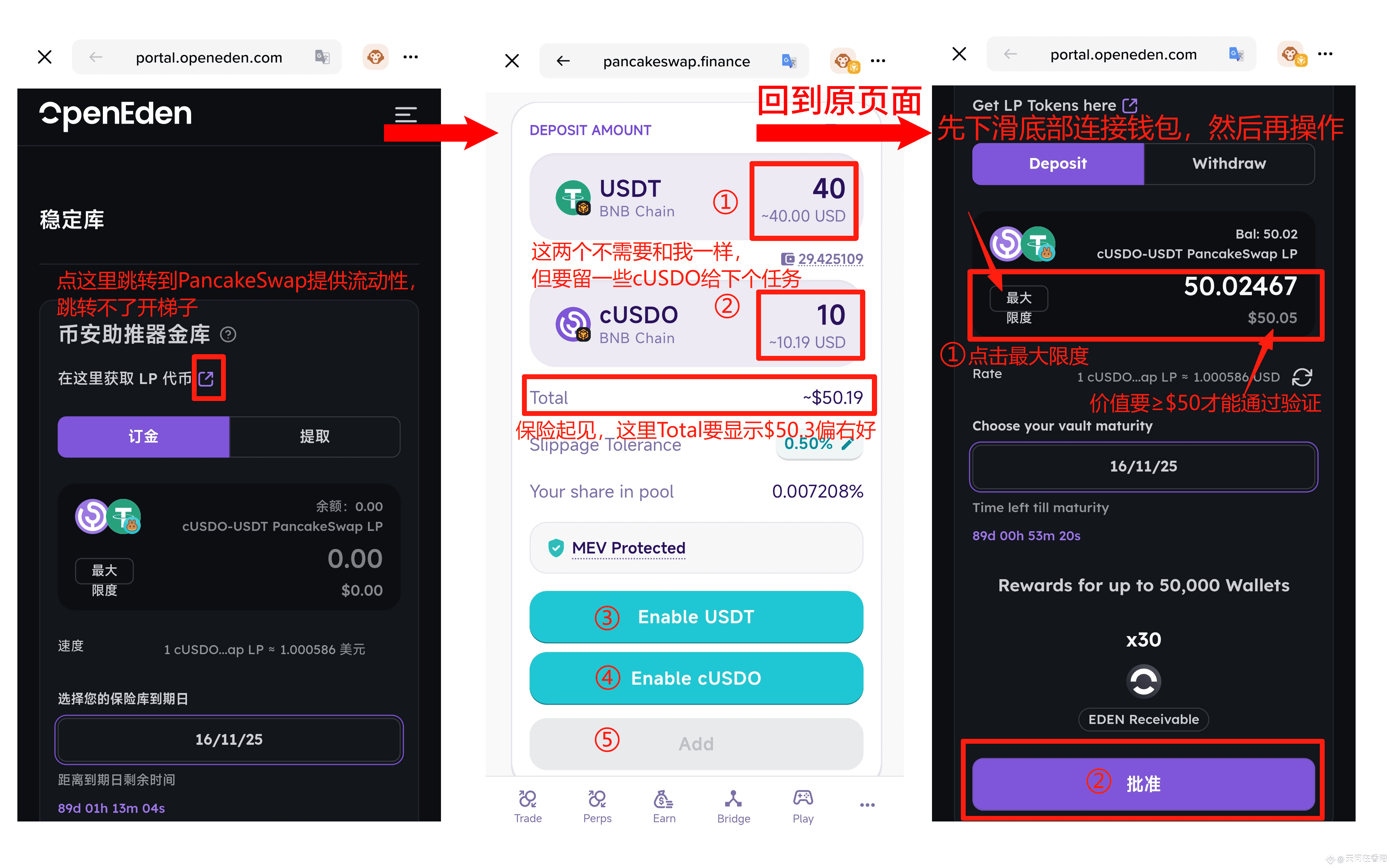 掌握USDT怎么玩——加密货币投资的入门指南