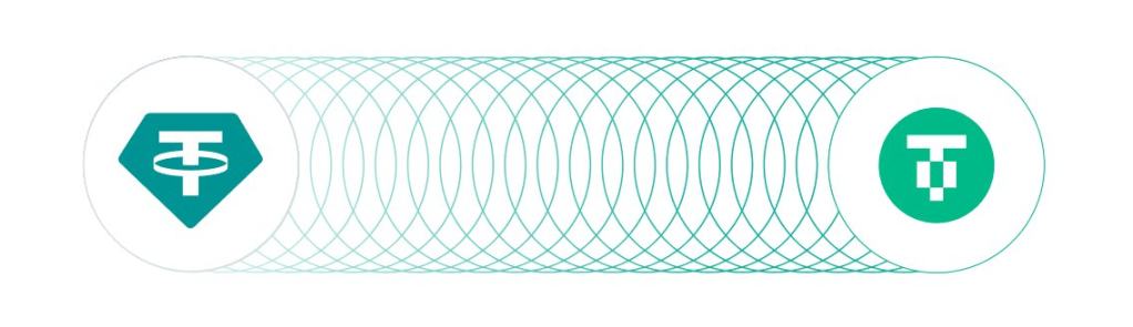探秘美元稳定币-USDT是什么？全面解析其原理、用途与未来趋势