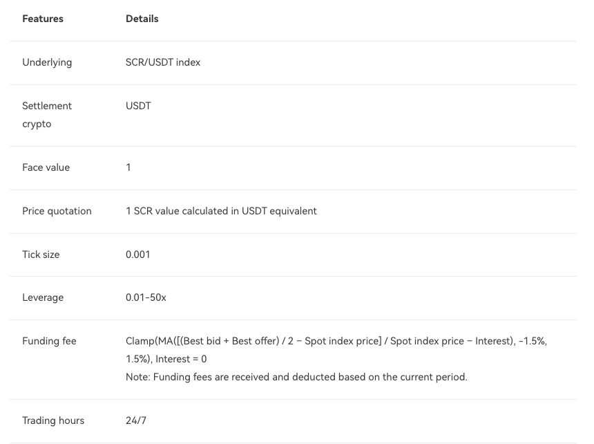 探索未来盈利之路——全面解析USDT挖矿的全新玩法与潜力