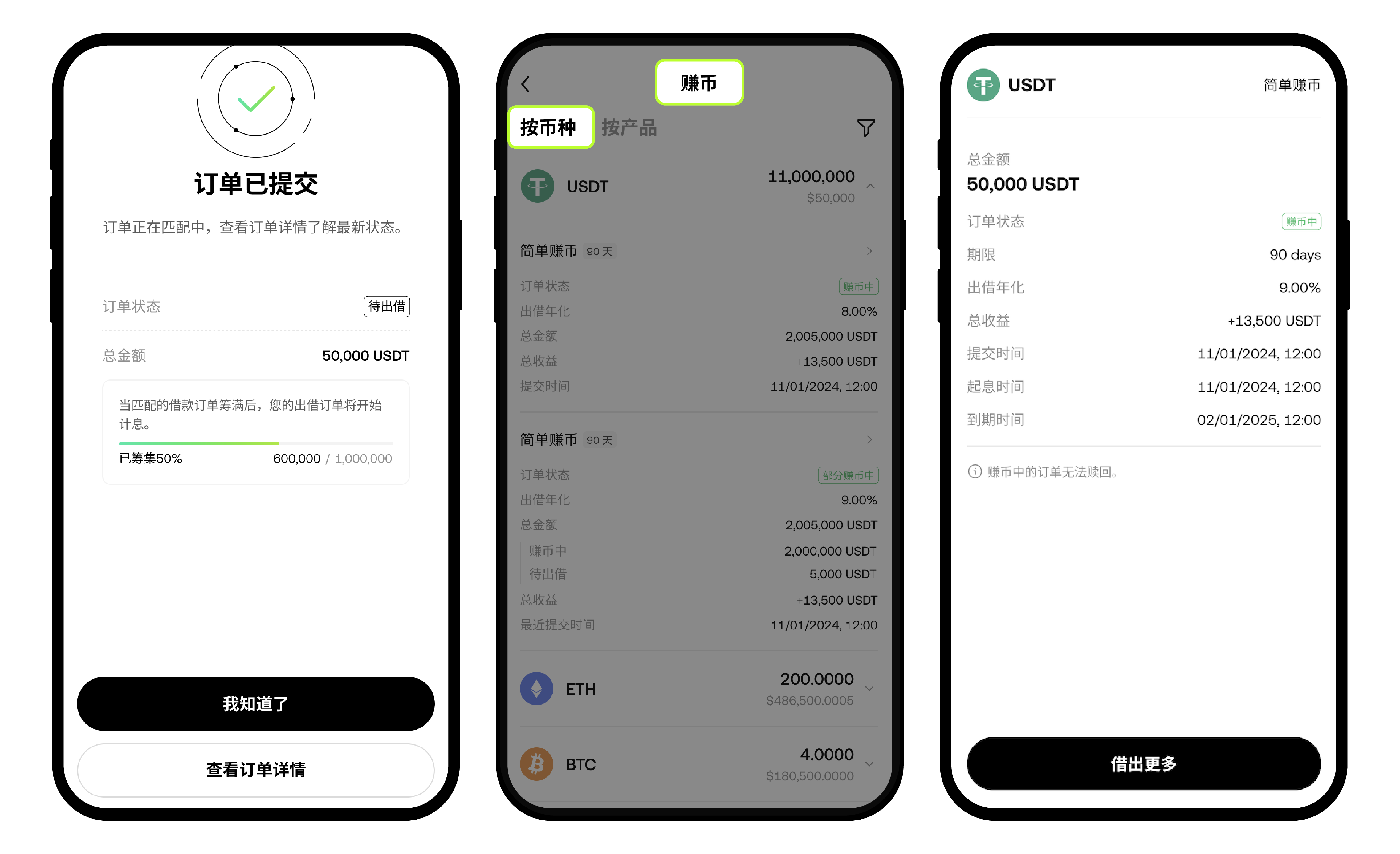 轻松赚USDT的方法全揭秘 – 新手也能快速入门！