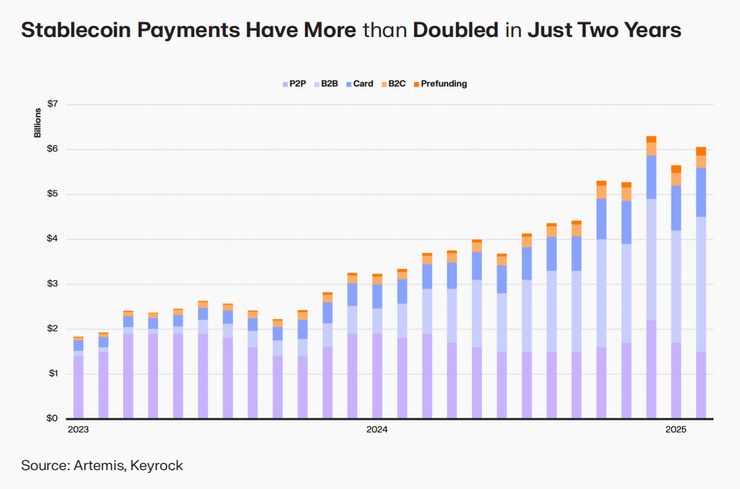 稳定币如何赚钱?揭秘USDT套利与利息收益模式——投资者必懂的盈利秘籍 稳定币如何赚钱?揭秘USDT套利与利息收益模式——投资者必懂的盈利秘籍