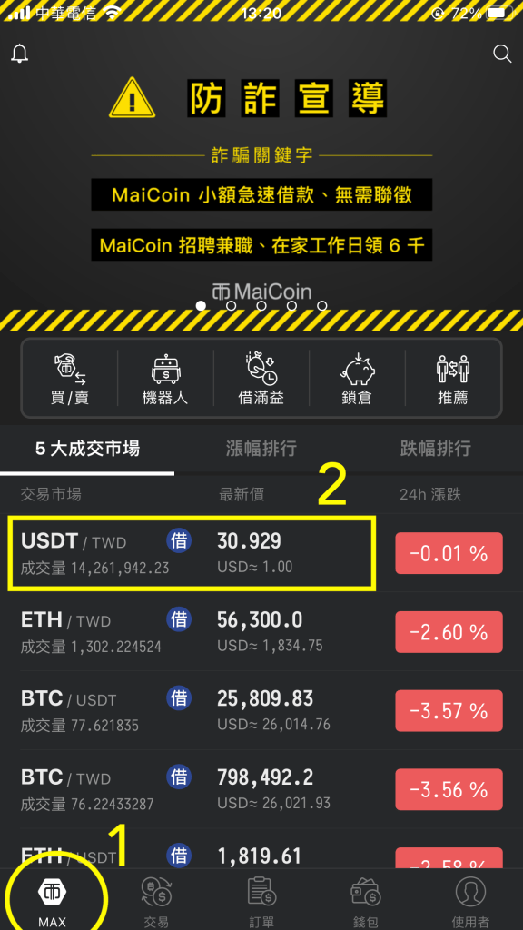 详解USDT折价：捕捉加密货币市场的隐藏盈利机会